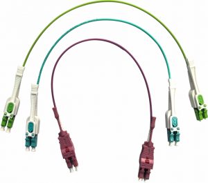 OM3/4/5 双工LC跳线